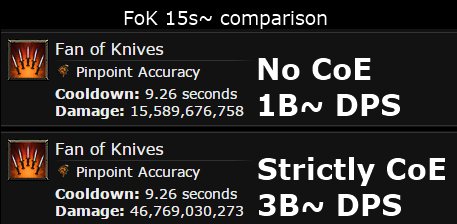 d3 dh natalyas fan of knives coe difference