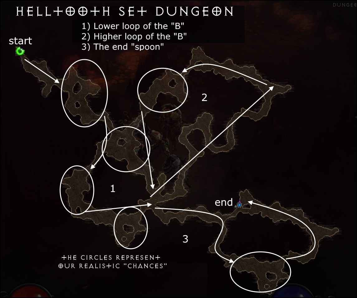diablo 3 season 17 set dungeon location