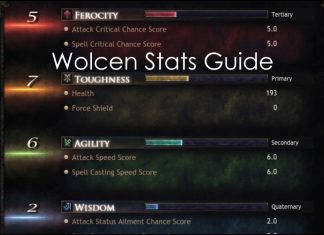 Wolcen Stats, Attributes | Where & How to spend stat points?